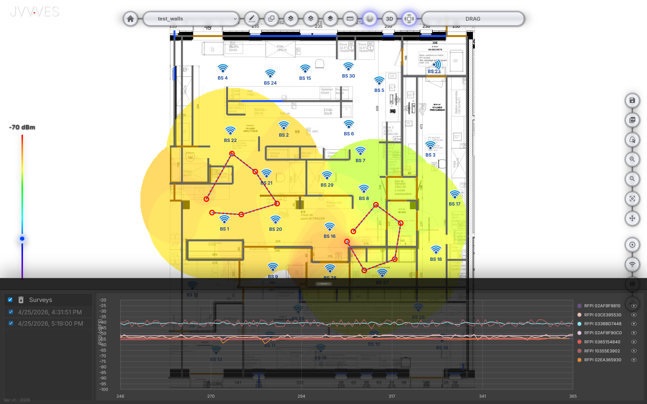 Measured DECT site survey heatmap over a building floor plan.